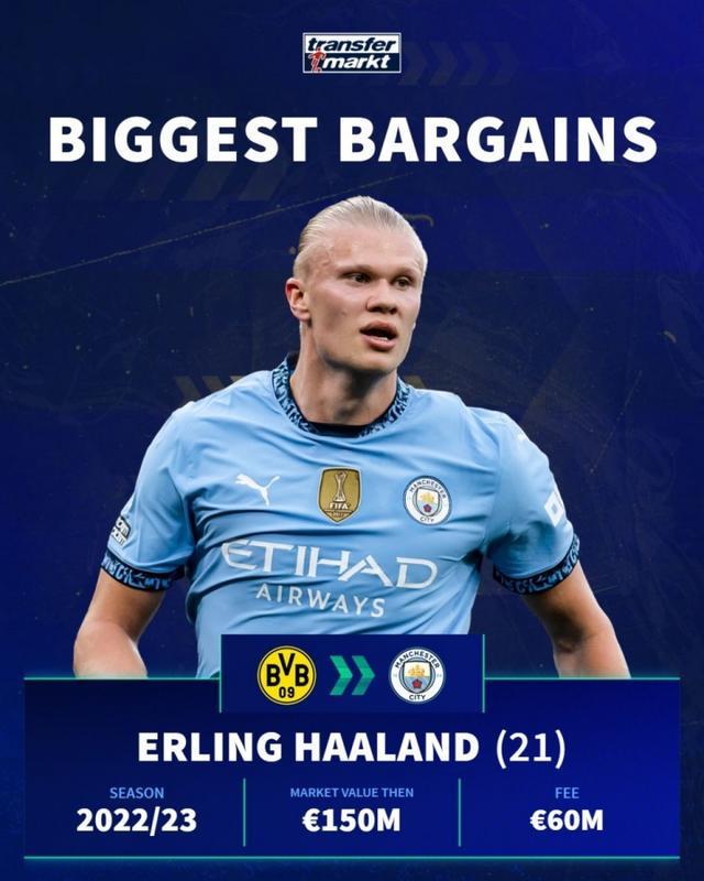 杰伦·布朗本赛季已砍3次40+，追平生涯单赛季最高纪录