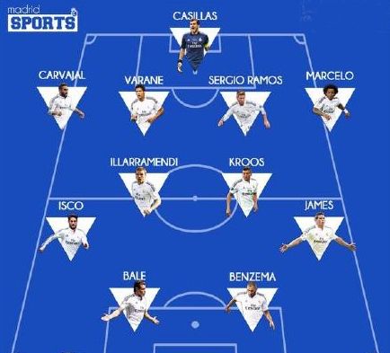 本赛季教练薪资排名：科尔、斯波、泰伦·卢前三，雷迪克第十